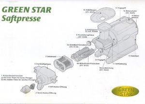 Bild 2 zu Artikel Green Star-Ersatzteile Fruchtsaftgehäuse GreenStar GS 1000/3000, auch für Green Life 