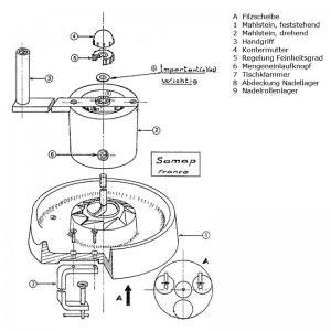 Bild 1 zu Artikel Drehhebel-Schraube 8x20 der Elsässer Handmühle 